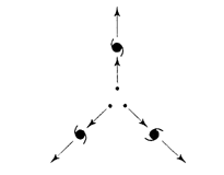 Fig. 2: Steady State Model